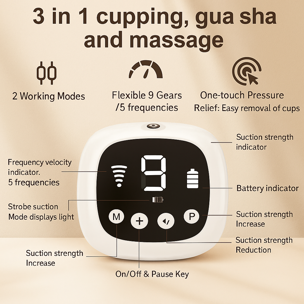 "GlowLift Facial Cupping System"